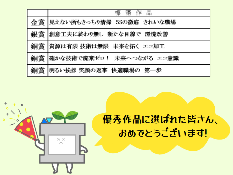 環境標語受賞作品一覧です