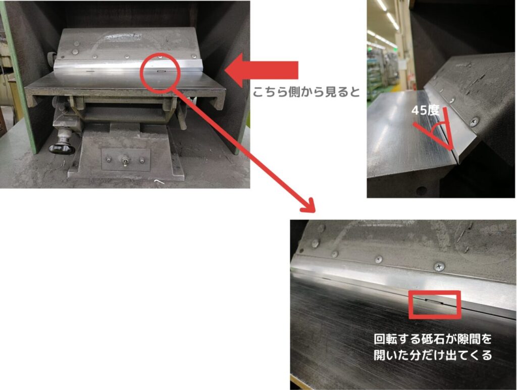 面取り機図解