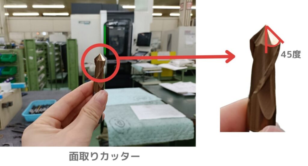 面取りカッターを写真で解説